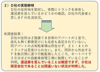 空配車横領