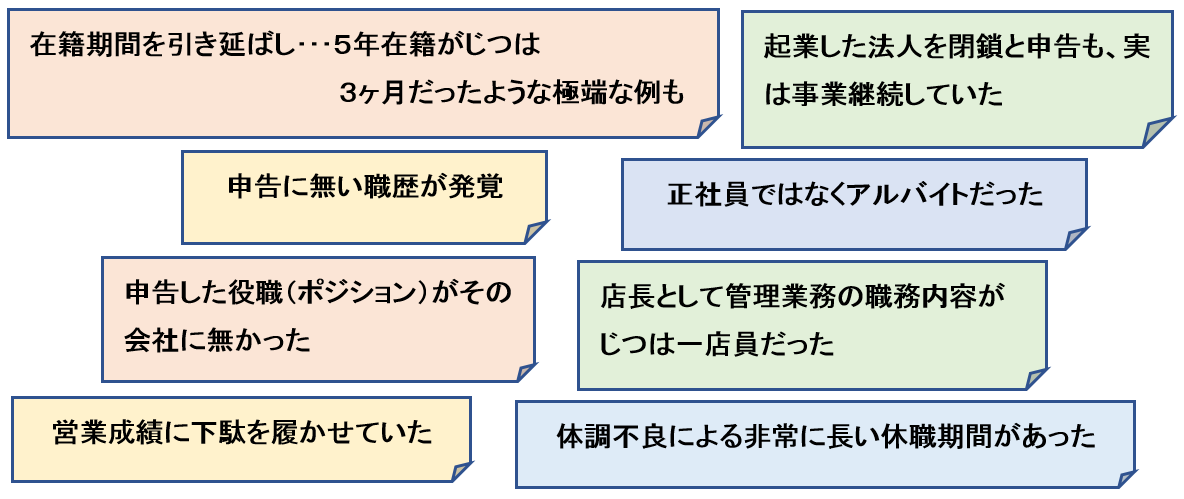 採用調査詐称事例