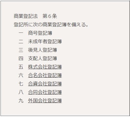 商業登記