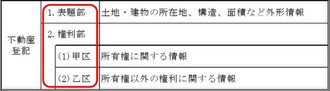 不動産登記-1