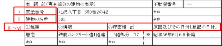 不動産登記-11