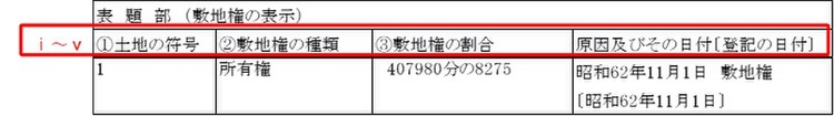 不動産登記-12