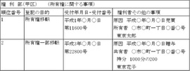 不動産登記-14