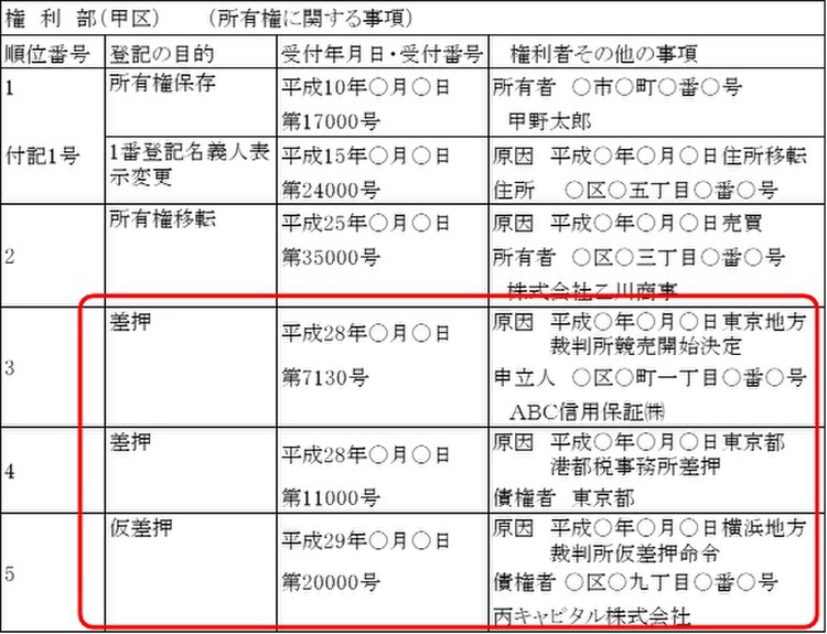 不動産登記-16