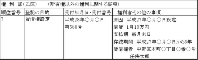 不動産登記-19