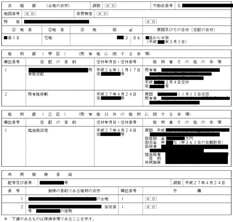 不動産登記-2