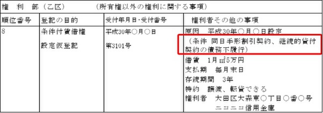 不動産登記-20