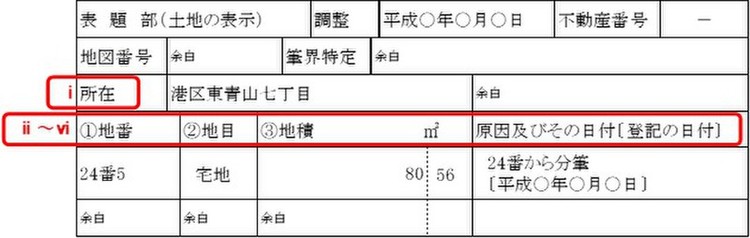 不動産登記-3