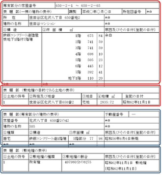 不動産登記-8