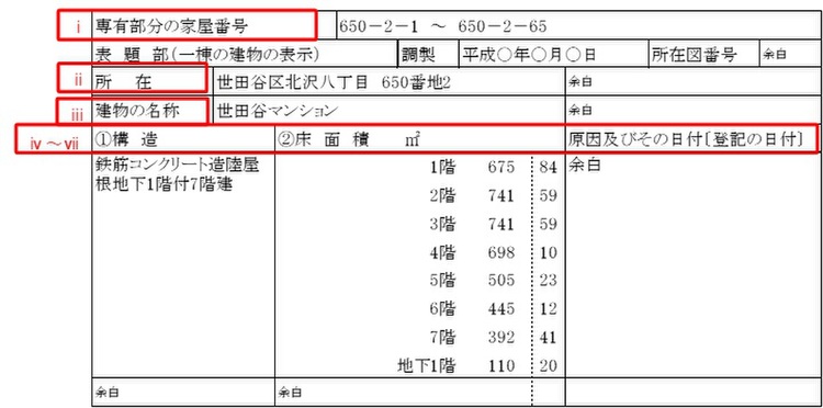 不動産登記-9